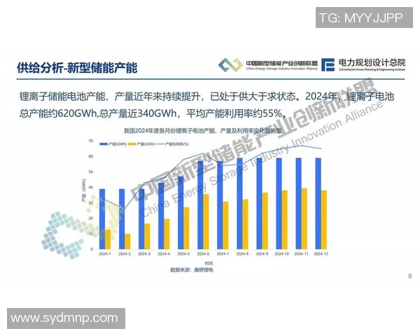 重磅专题：探索LNG在边路渗透中的创新与未来发展趋势